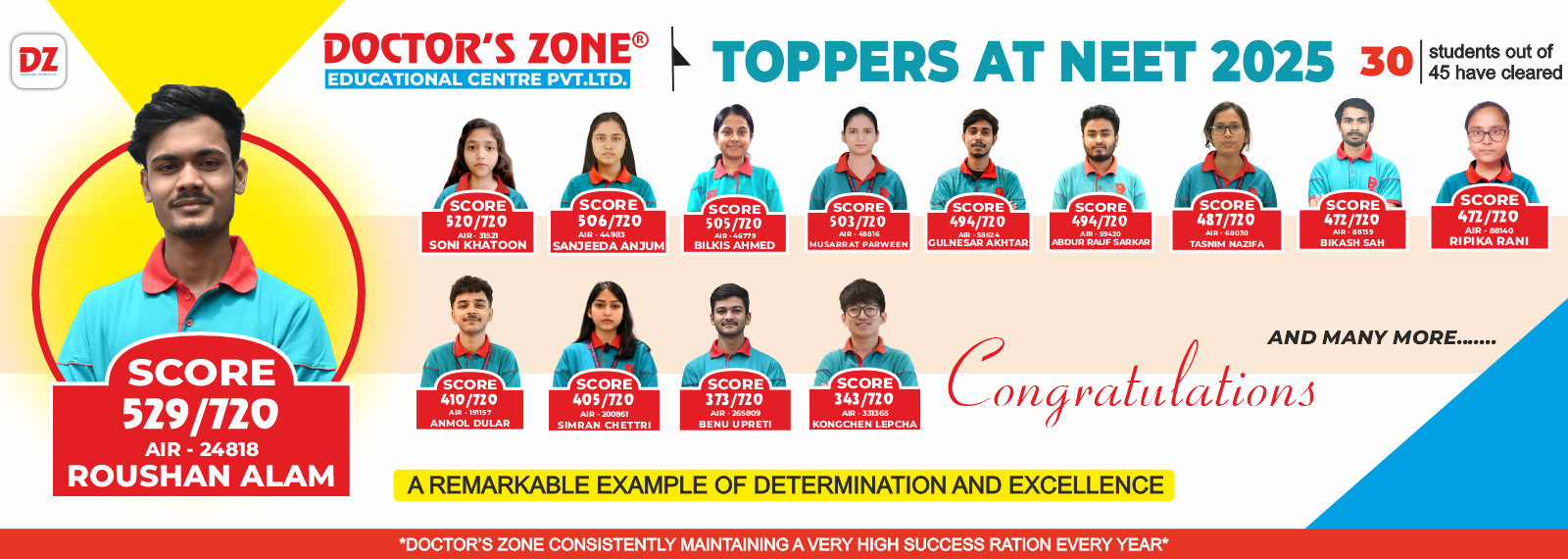 Doctors Zone Educational Centre
